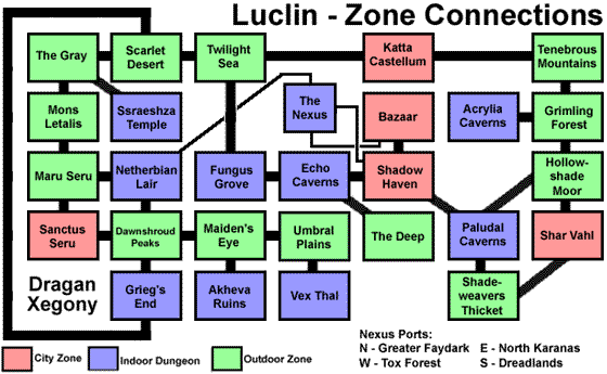 Luclin - Zone Connections