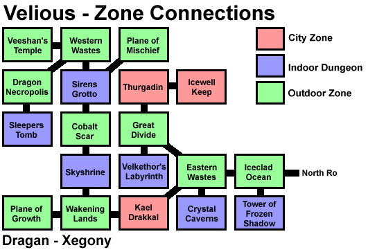 Velious Zone Connections